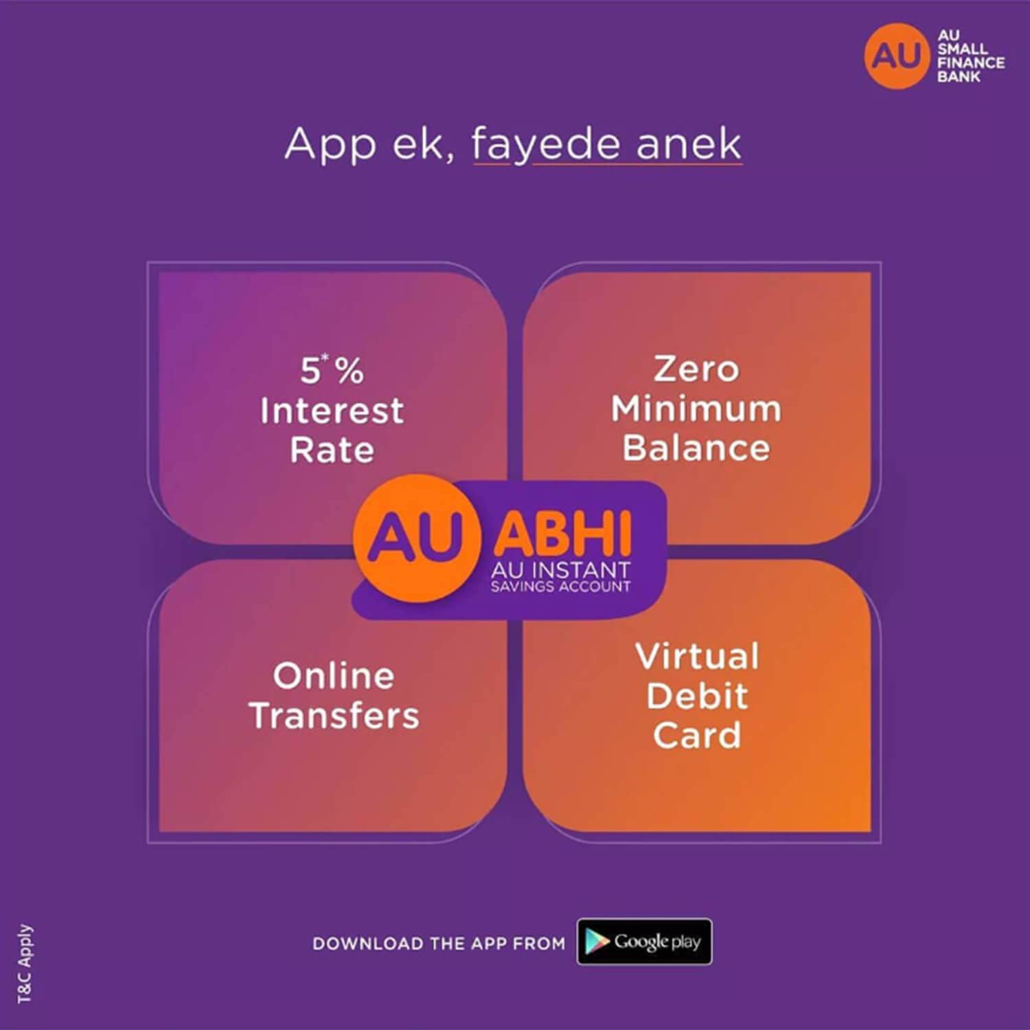 AU Bank Social Media 2